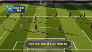 Chiến thuật bóng đá 4-1-4-1 phòng ngự