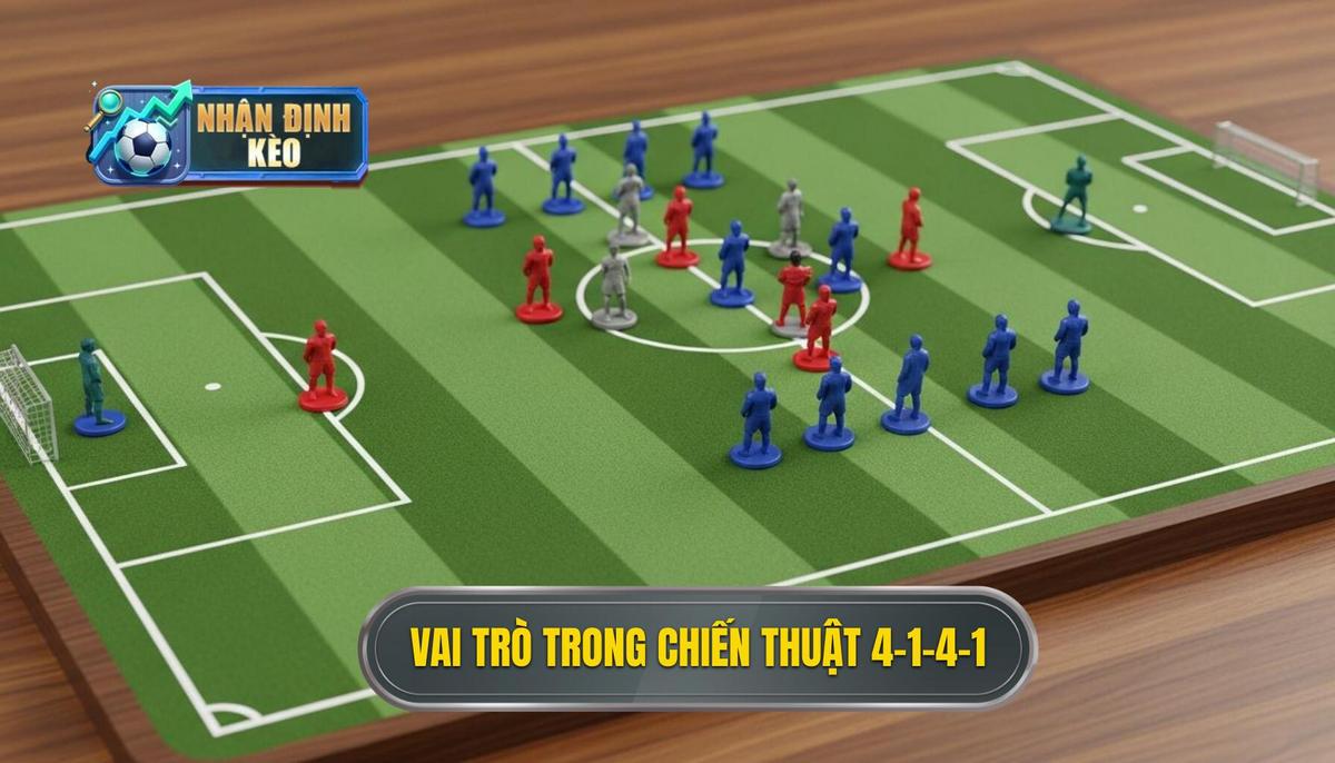 Phân Tích Chi Tiết Các Vai Trò Trong Chiến thuật 4-1-4-1 Phòng Ngự