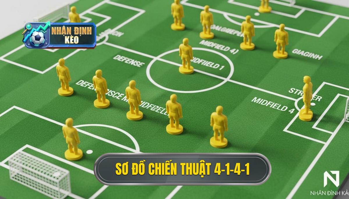 Tổng Quan Về Sơ Đồ 4-1-4-1