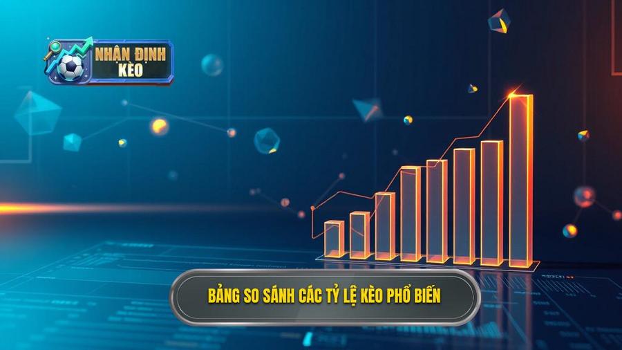 3. Bảng so sánh các tỷ lệ kèo phổ biến